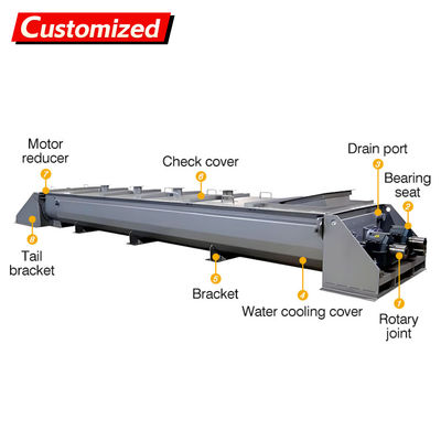 Un buon prezzo. PERSONALIZZATI Nuovi Giubbotti Termici di Riscaldamento e Raffreddamento Trasportatori a Vite  Coclee Trasportatrici ad Alta Temperatura Miscelatori Continui per Riscaldamento e Raffreddamento in linea