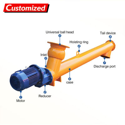 Un buon prezzo. custom Adjustable Speed Building Industry Spiral Screw Conveyor for Cement Fertilizer Flexible Granular Sugar  Cement  Auger Feeders in linea