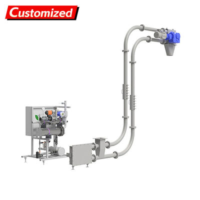 Un buon prezzo. Custom Stainless Steel Tube Chain Conveyor Horizontal Inclined Vertical Transport Powder Mechanical Delivery Disc Cable Conveyors for Industrial Efficient Custom Explosion-proof and airtight design (S in linea